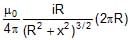 Magnetic Field on the Axis of a Circular Current Loop | Physics for JEE Main & Advanced